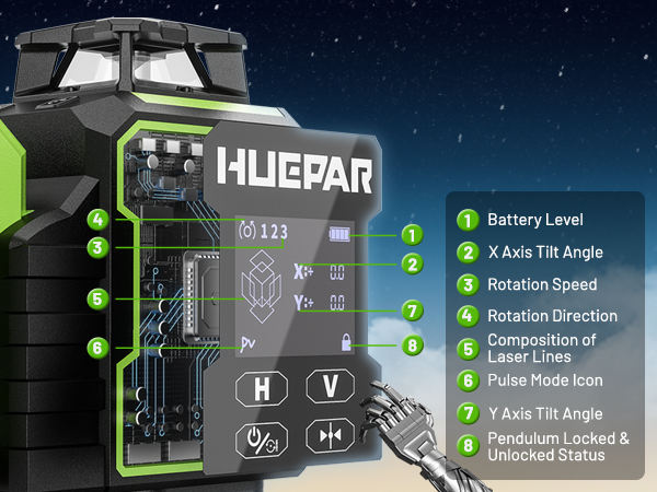 2026 Huepar W04CG Laser Hijau  - Laser Level Rotary ulasan dan harga