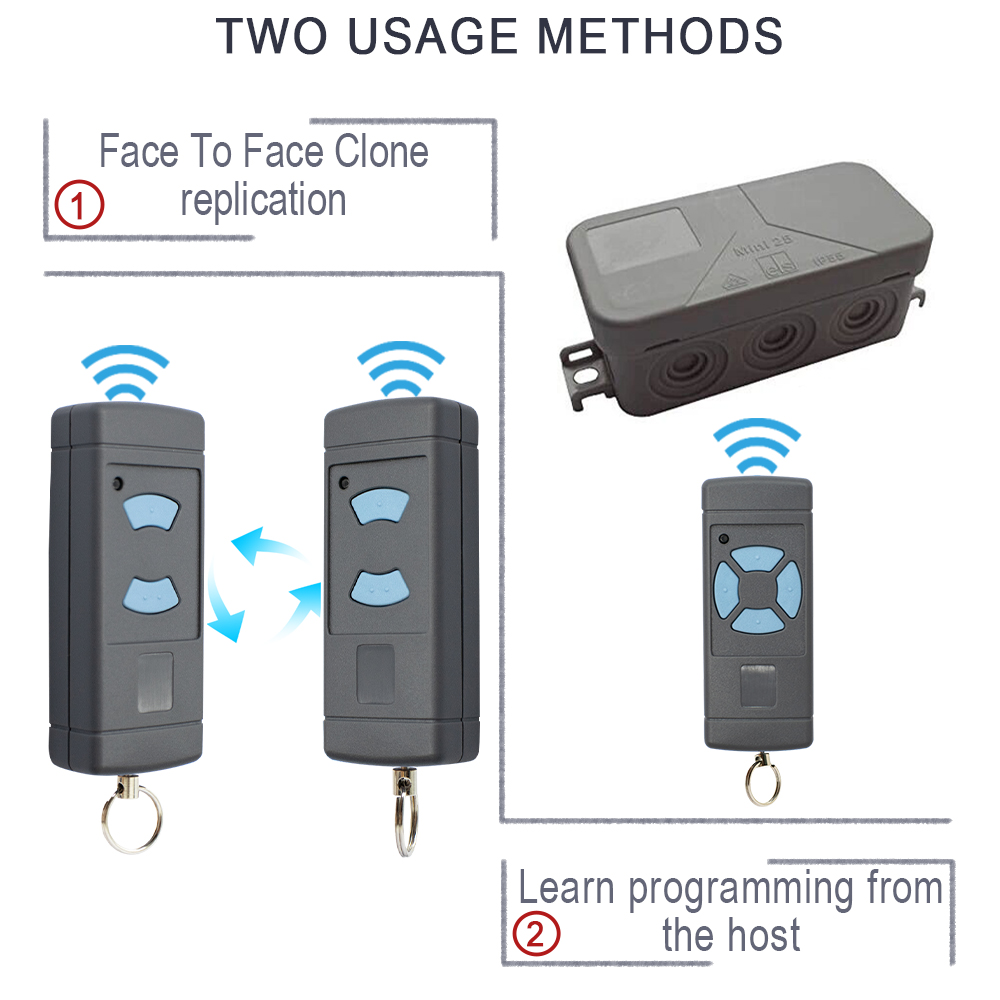 Remote Control 868 MHz HSM4 HS - Heavy Equipment Garage ulasan dan harga