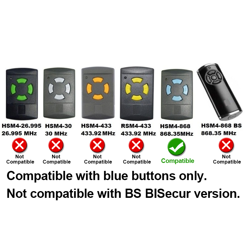 Remote Control 868 MHz HSM4 HS - Heavy Equipment Garage ulasan dan harga